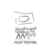 Pilot Testing